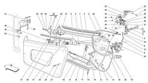 Doors - Framework And Coverings - Opening Control And Hinges