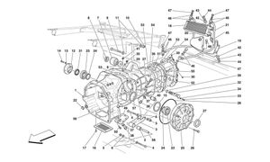 Gearbox - Covers