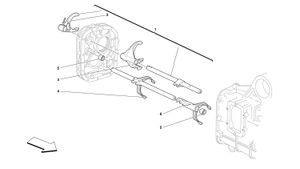 Inside Gearbox Controls