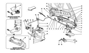 Windshield, Glass Washer And Horns