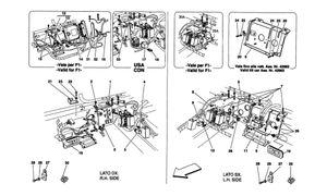 Rear Passengers Compartment Control Stations