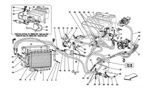 Air Conditioning System