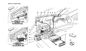 Stereo Equipment