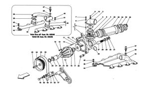 Water Pump And Oil/Water Heat Exchanger