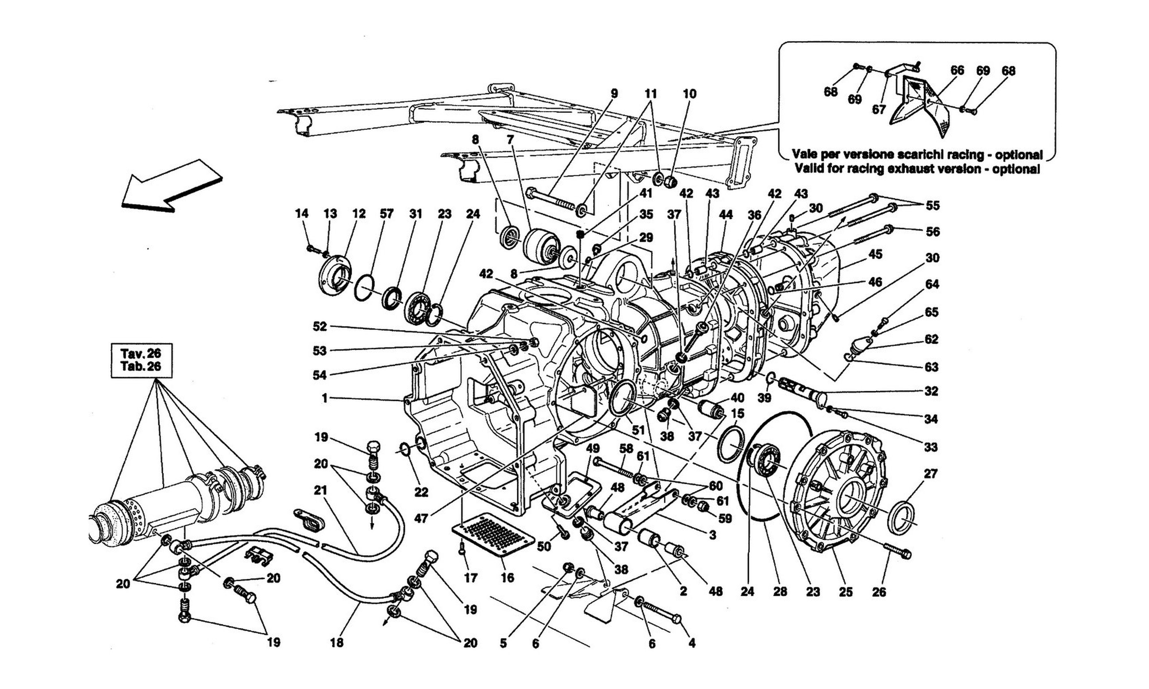 Schematic: Gearbox - Covers