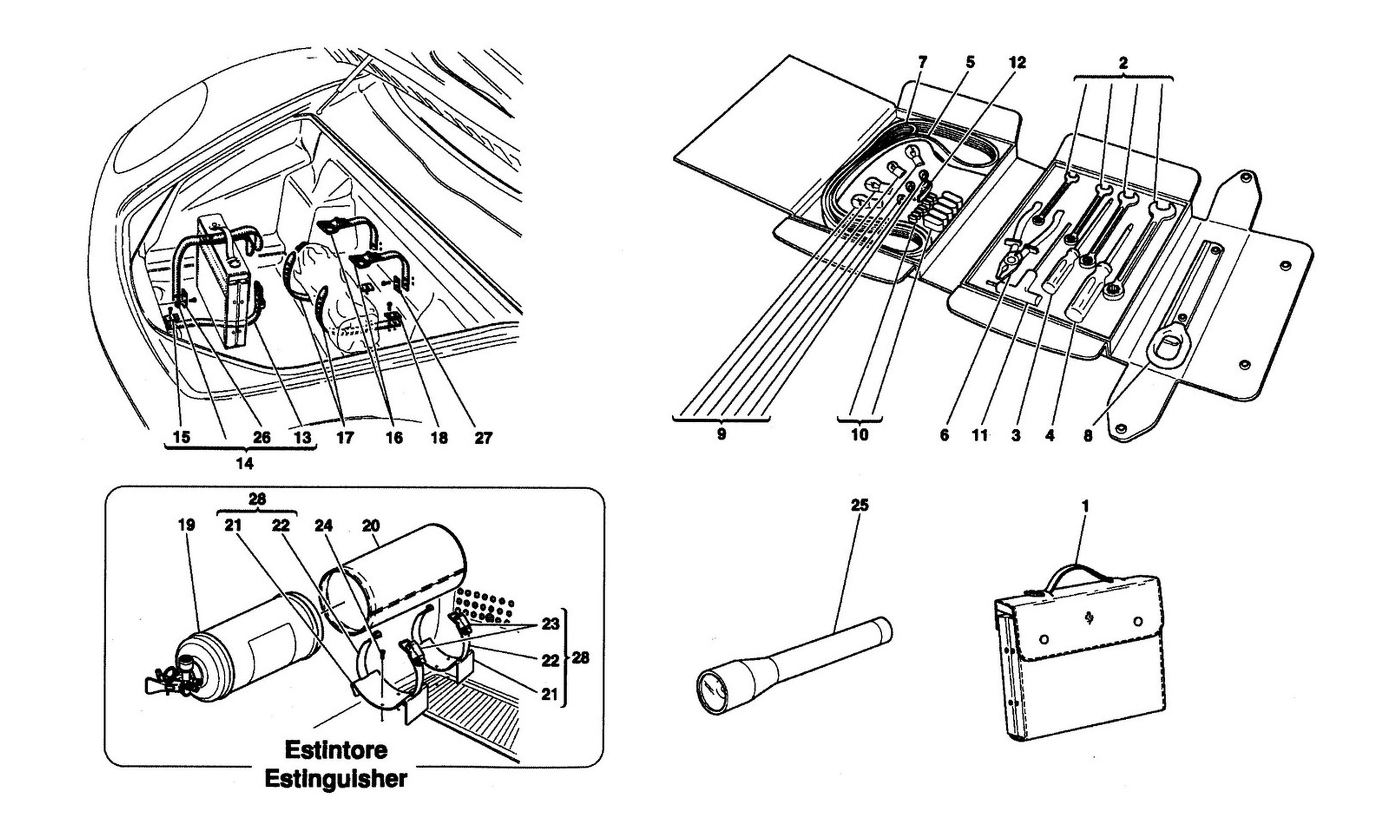 Schematic: Tools Equipment And Accessories