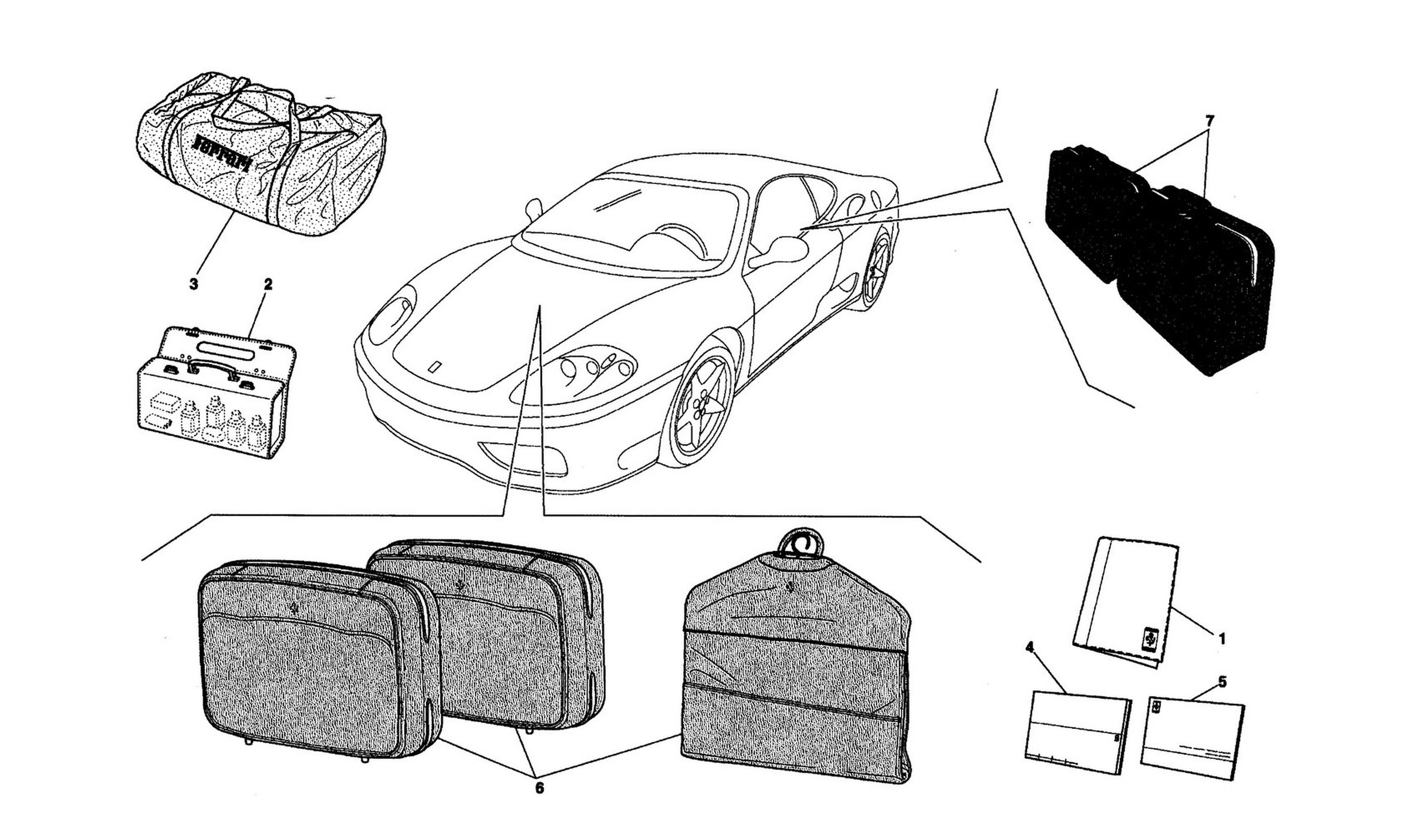 Schematic: Documentation And Accessories