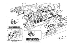 Injection Device - Ignition