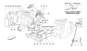 Fuel Tanks - Fixing And Protection