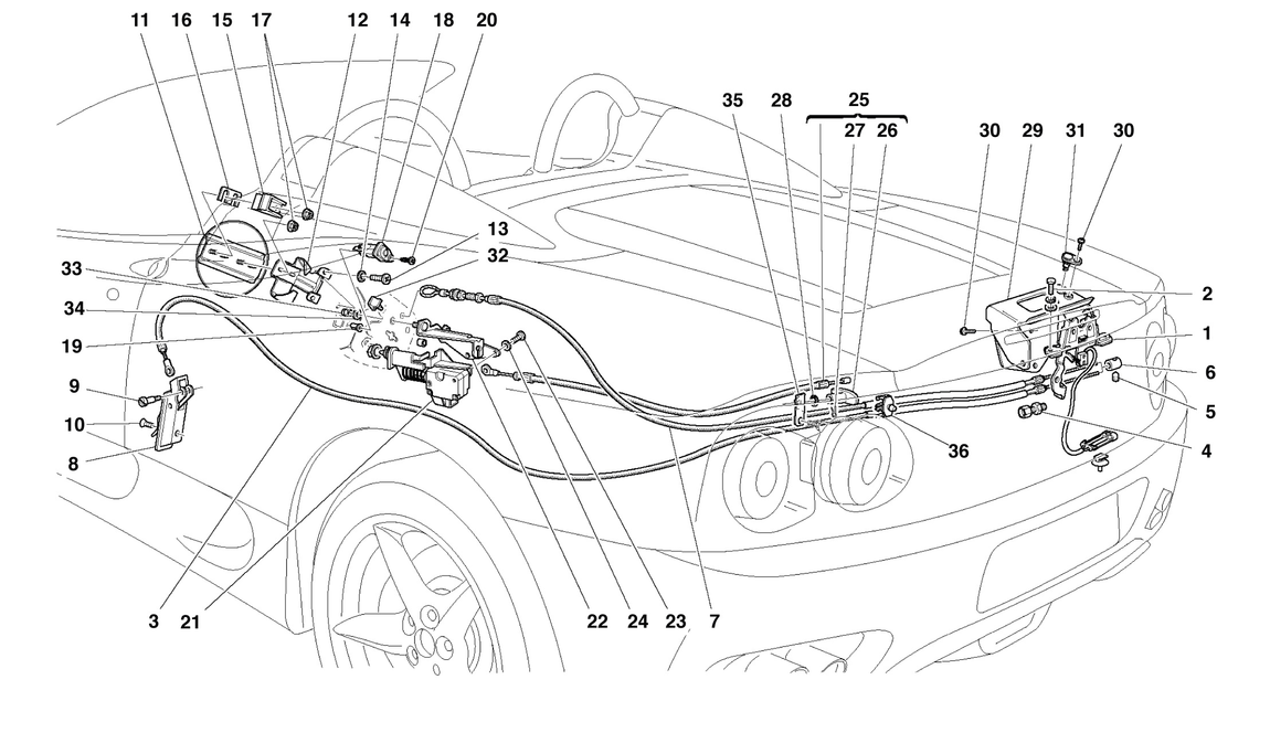 Schematic: Opening Devices For Engine Bonnet And Gas Door