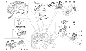 Dashboard Instruments