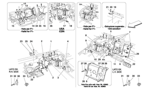 Rear Passengers Compartment Control Stations