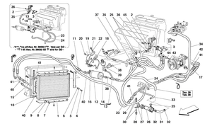 Air Conditioning System