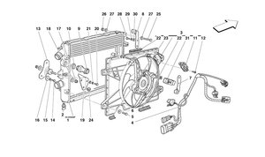 Cooling System Radiators