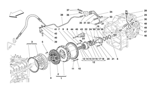 Clutch And Controls -Not For F1-