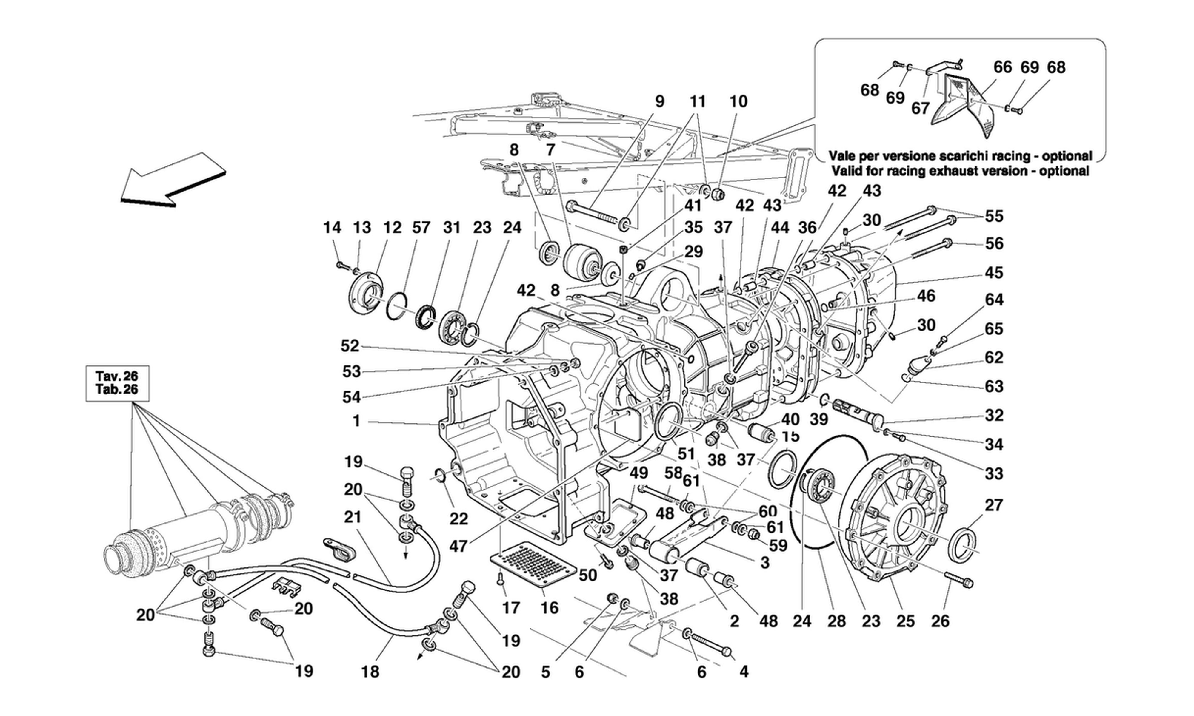 Schematic: Gearbox - Covers