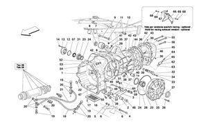 Gearbox - Covers