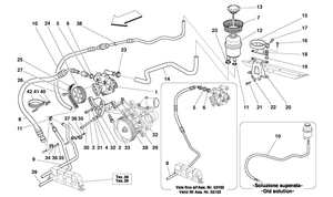 Hydraulic Steering Pump And Tank