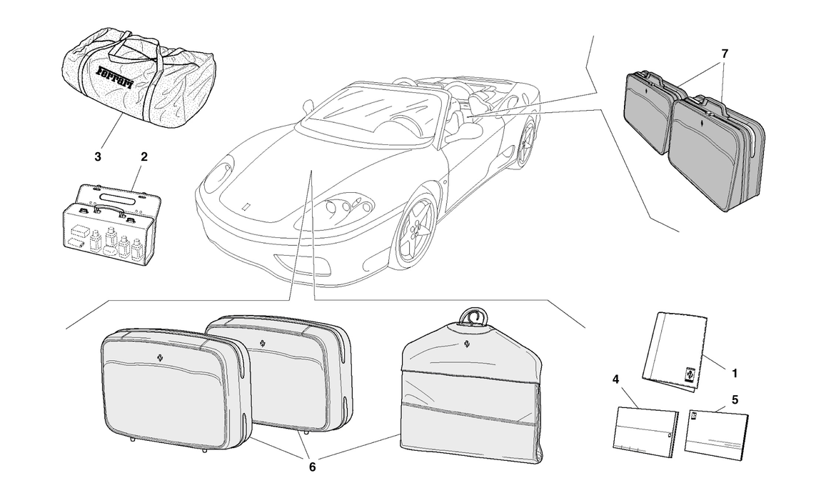 Schematic: Documentation And Accessories