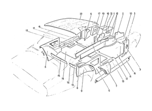 Inner Trim Panels