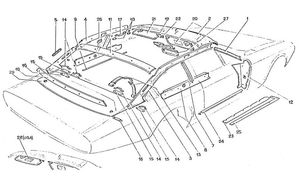 Inner Trim & Accessories