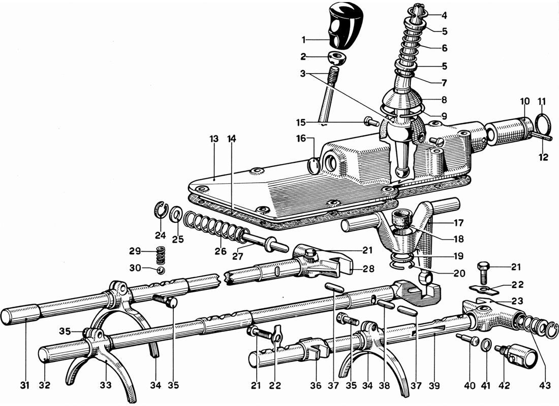 Schematic: Gear Box Controls