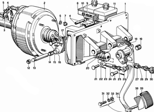 Pedal Board - Brake Control