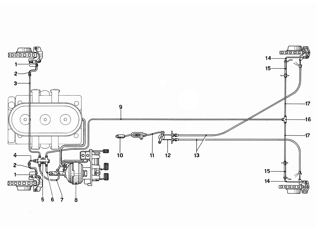 Schematic: Brake System Scheme