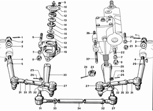 Steering Linkage