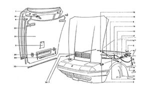 Bonnet Components