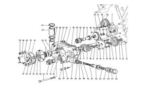 Oil And Water Pumps