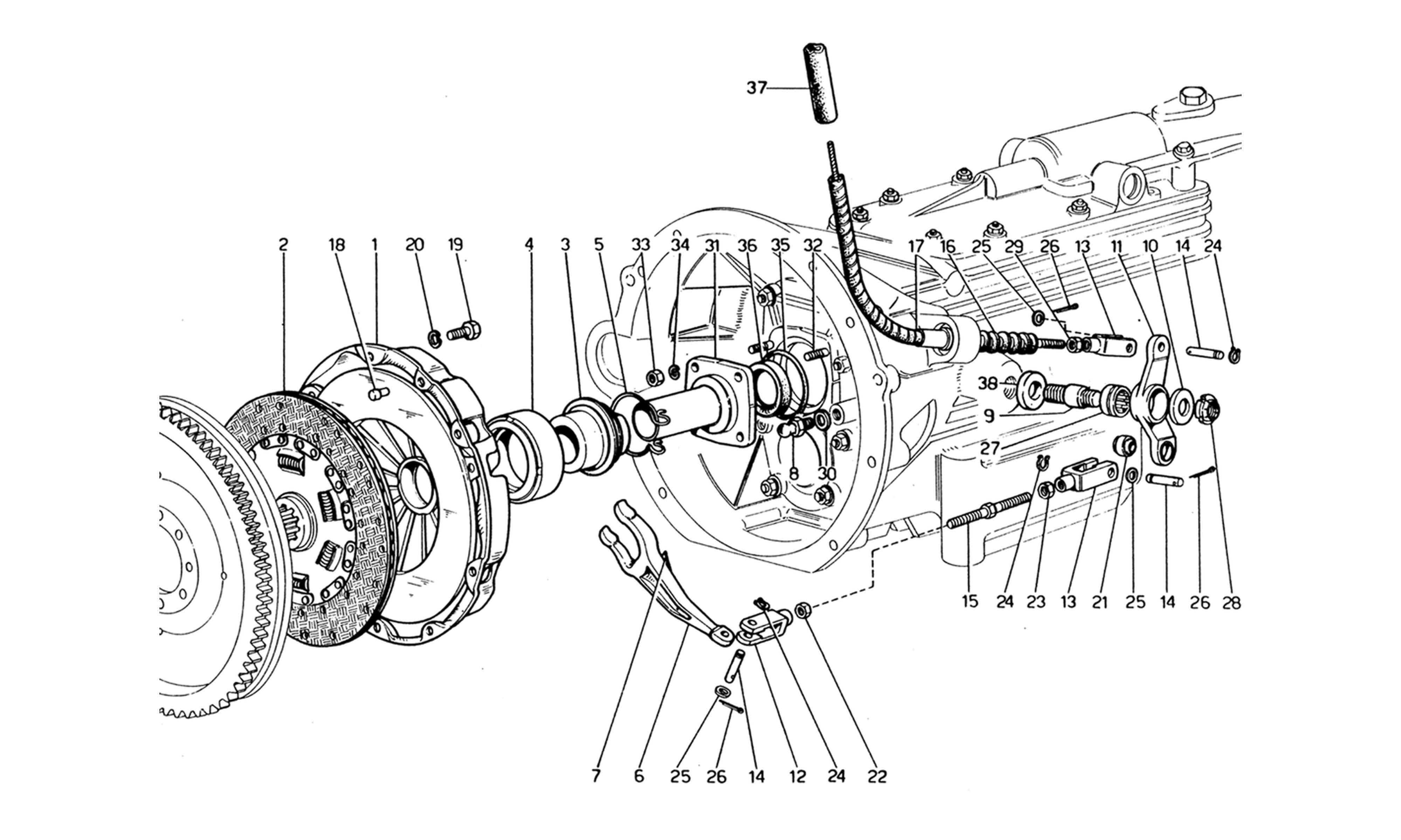 Schematic: Clutch And Controls