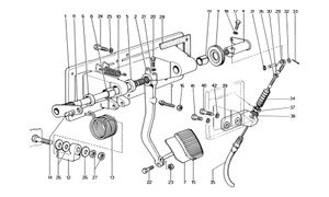 Pedal Board - Clutch Control