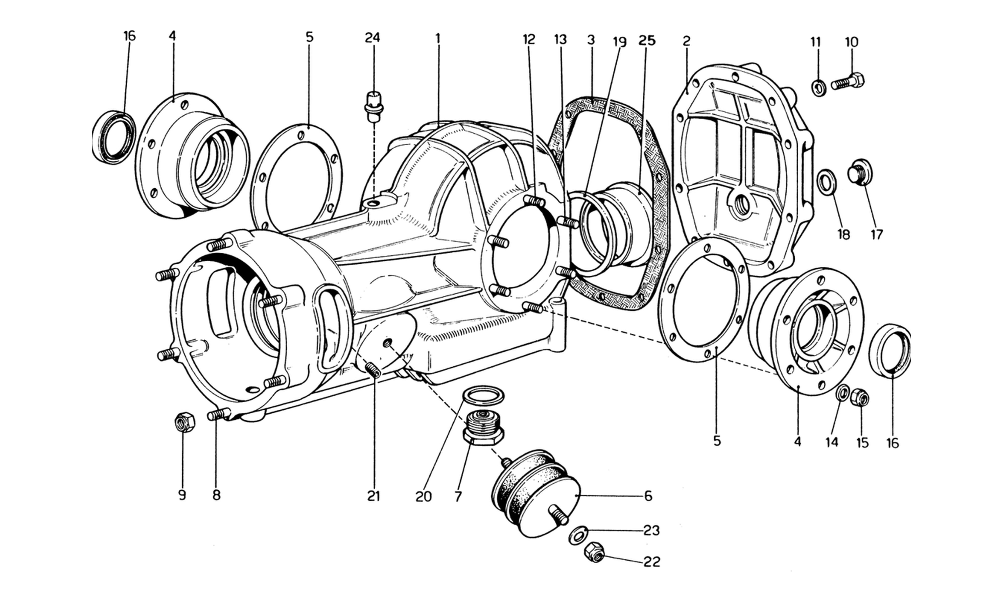 Schematic: Differential Casing