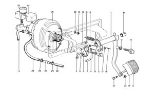 Brake Hydraulic System