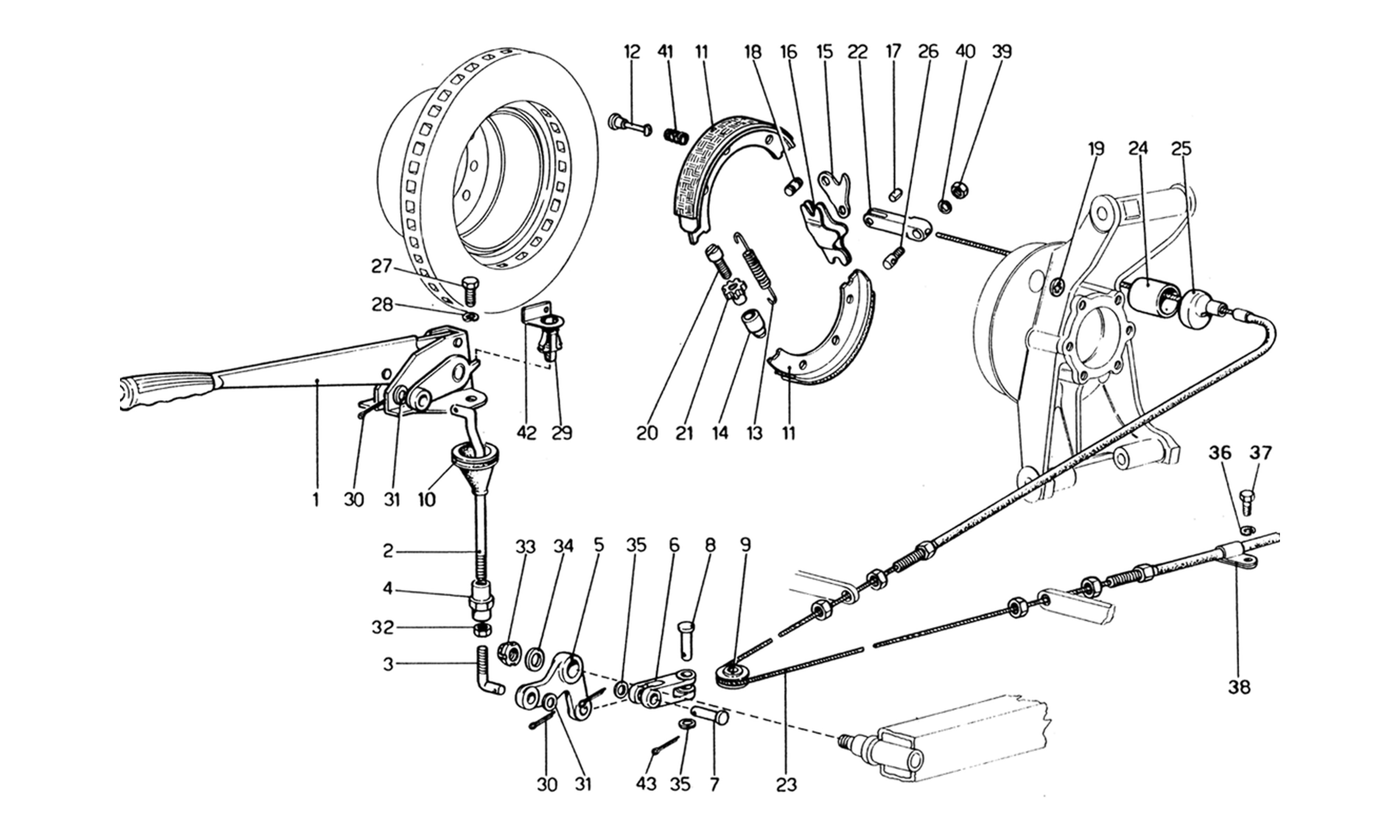 Schematic: Handbrake Control