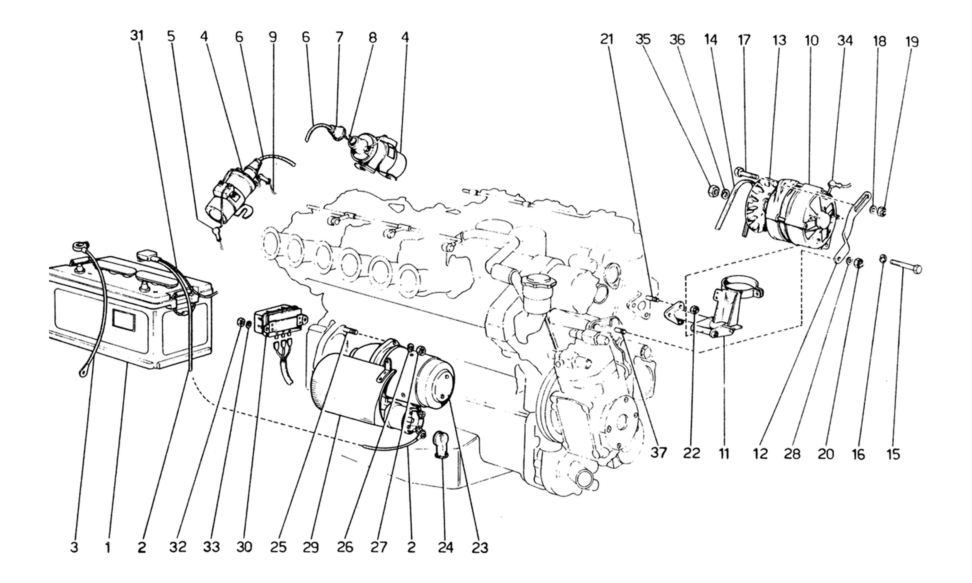 Schematic: Current Generating System - Starter Motor