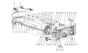 Air Conditioning System