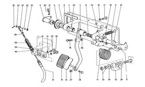 Pedal Board - Clutch Control