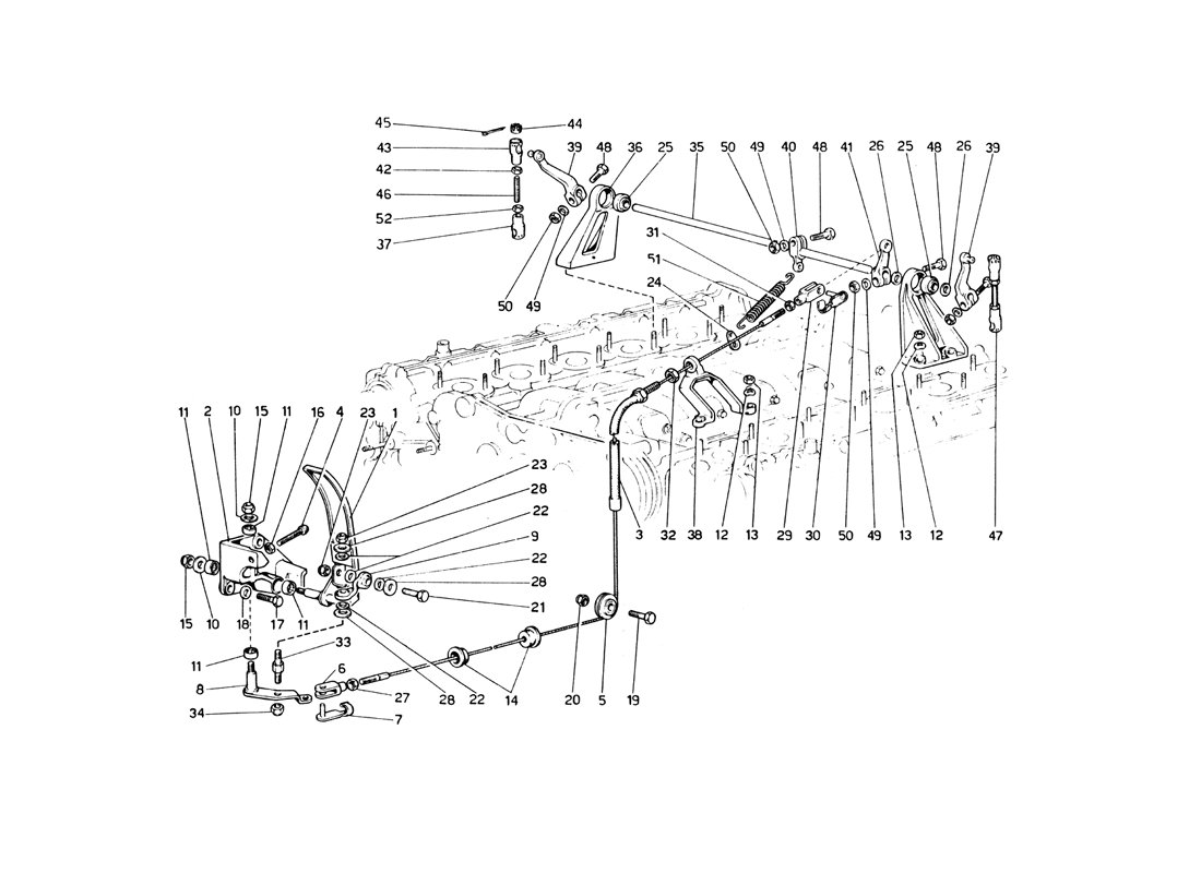 Schematic: Throttle Control