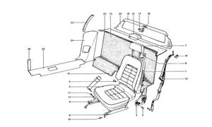 Interior Trim, Accessories And Seats