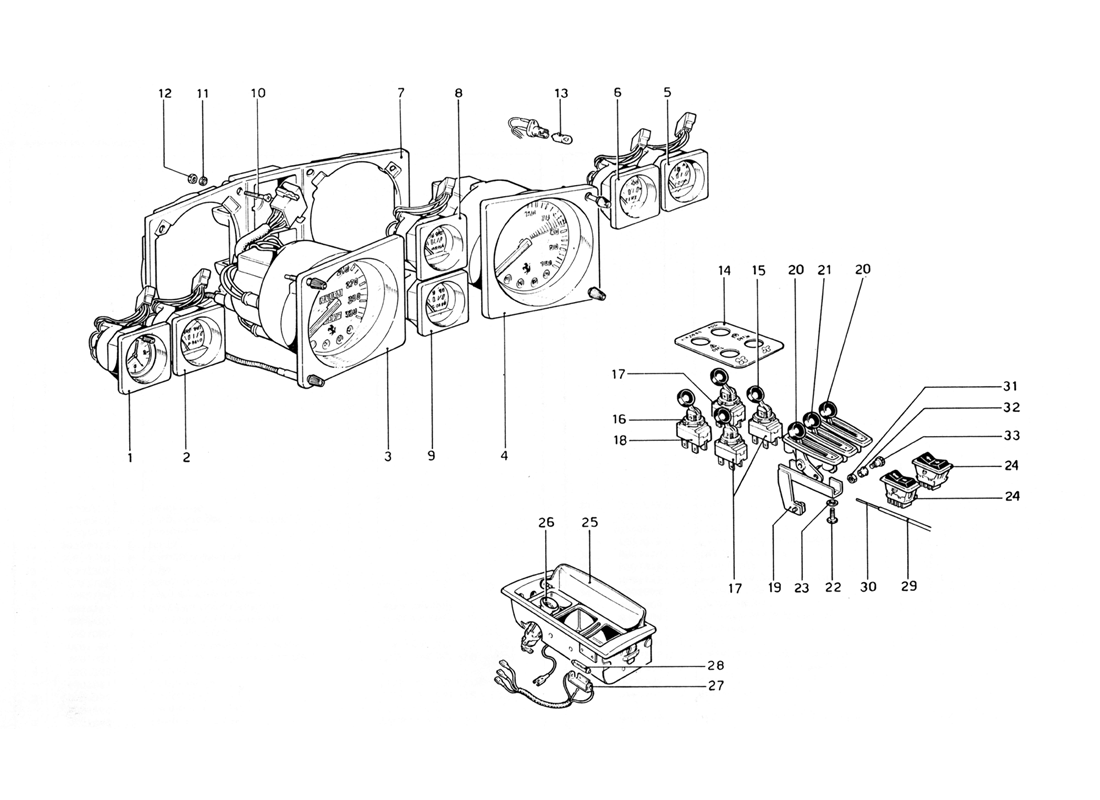 Schematic: Instruments And Accessories