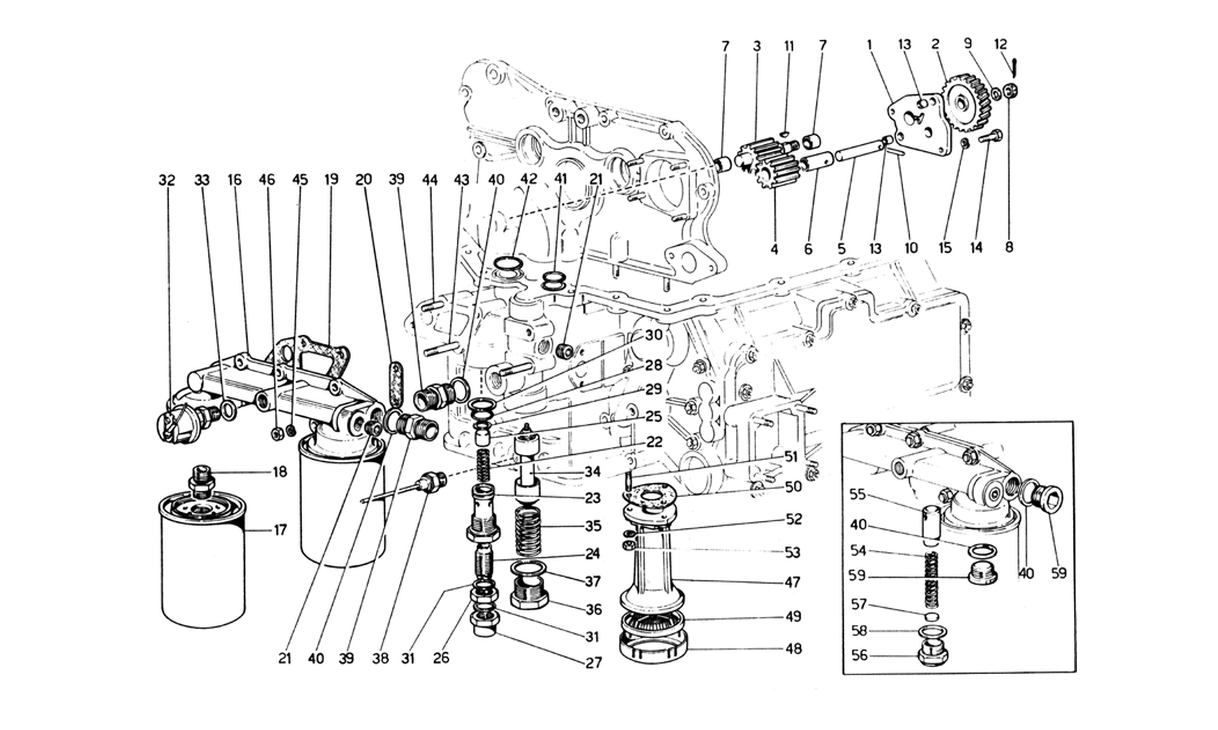 Schematic: Lubrication - Pump And Oil Filters