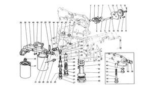 Lubrication - Pump And Oil Filters