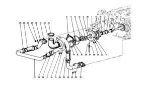 Water Pump And Pipings