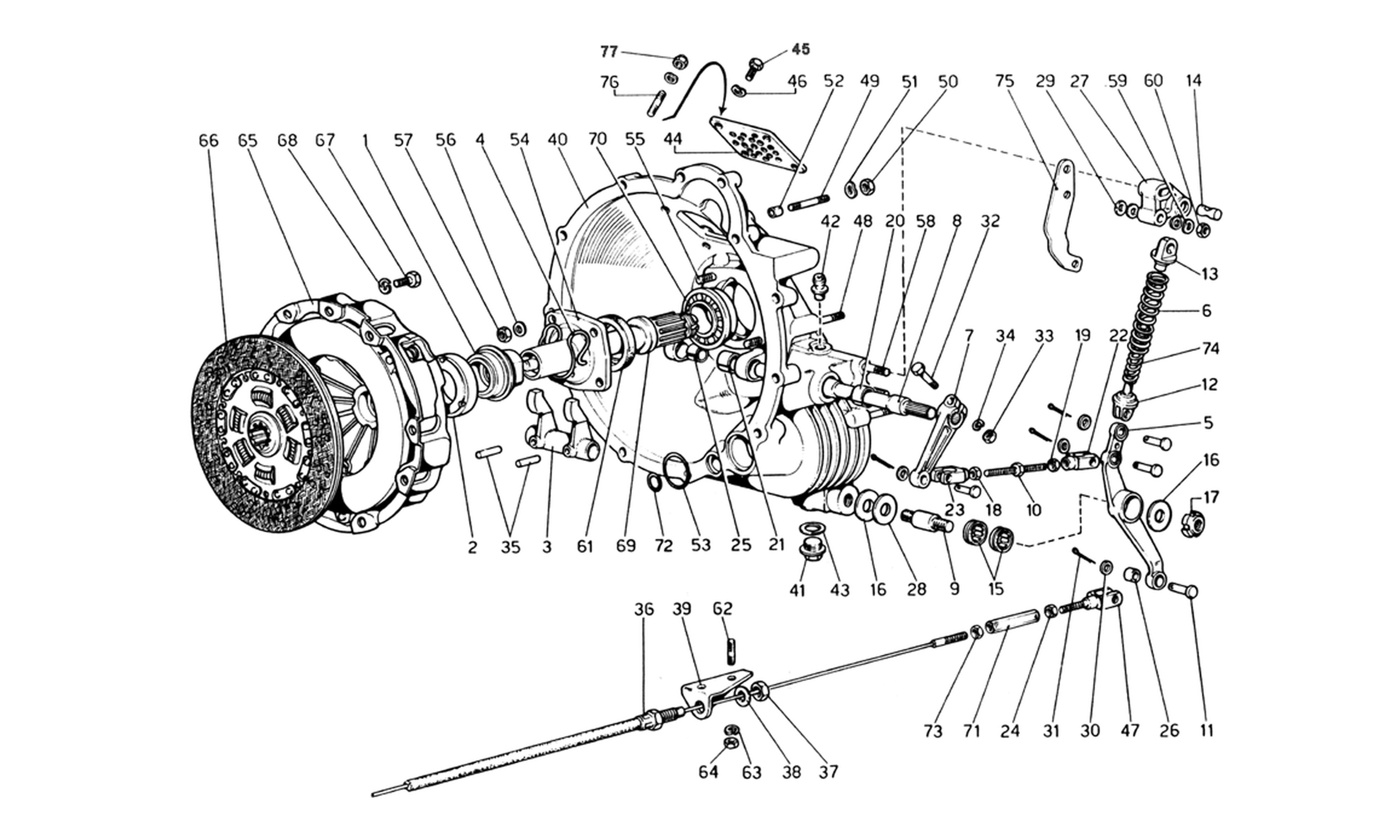 Schematic: Clutch And Controls