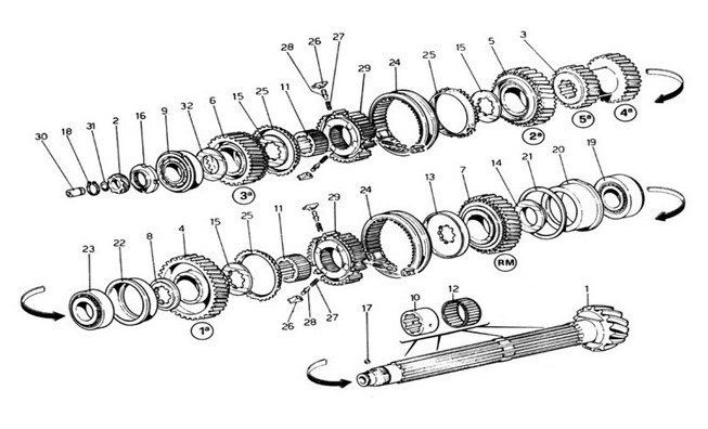 Schematic: Lay Shaft Gears (From Car No. 17543)