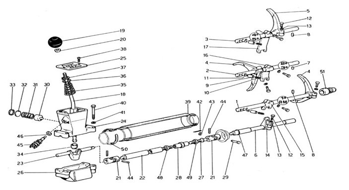 Schematic: Gearbox Controls (From Car No. 17543 To 18821)
