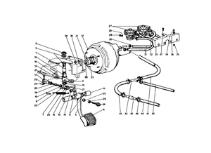 Brake Hydraulic System