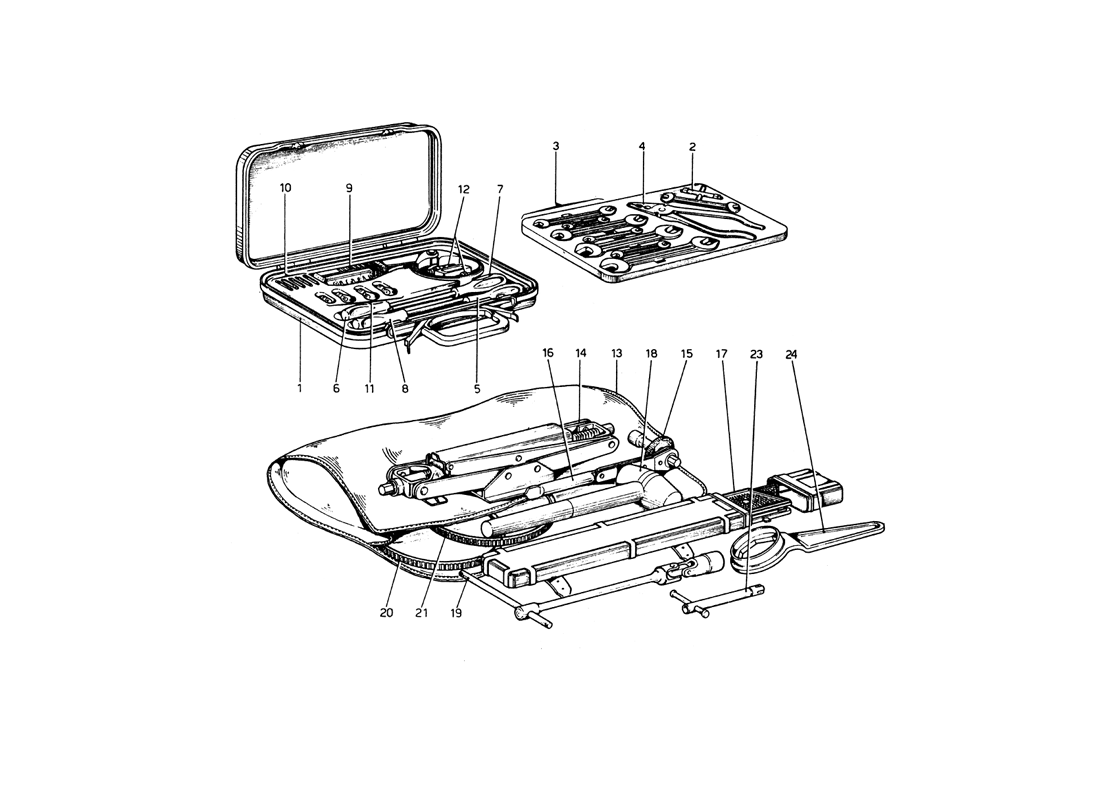 Schematic: Tool-Kit